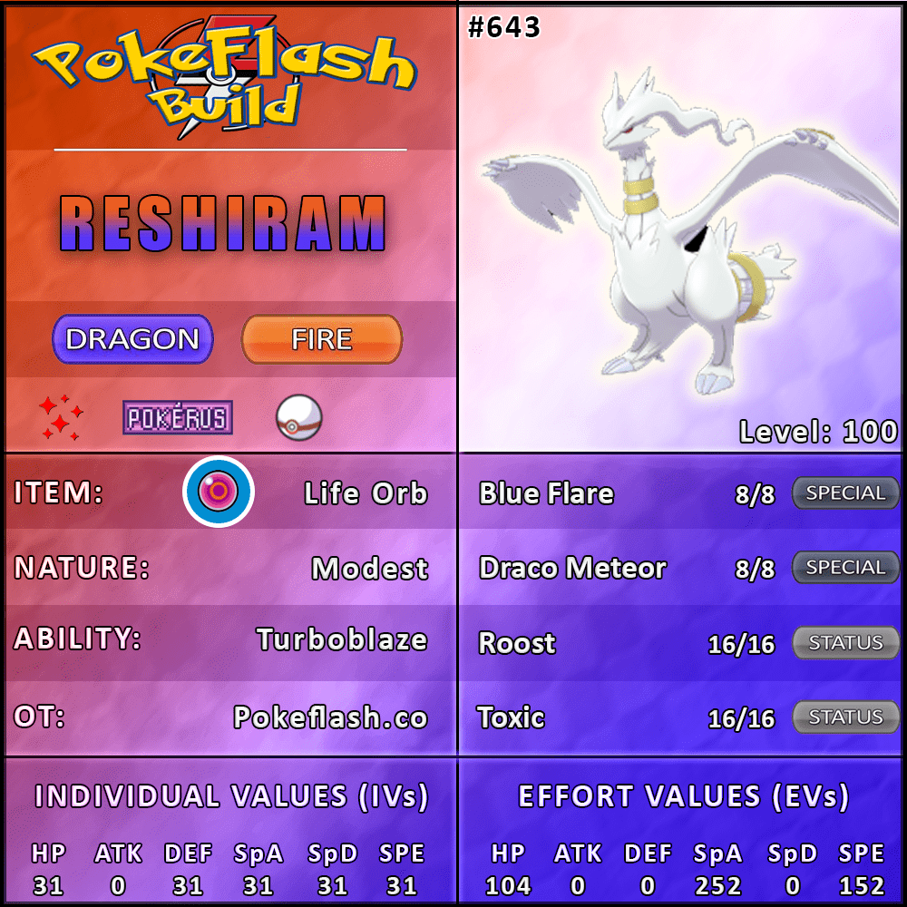 Is ZEKROM with FUSION BOLT Worth Raiding & Maxing? 